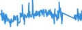 KN 62113390 /Exporte /Einheit = Preise (Euro/Tonne) /Partnerland: Ver.koenigreich /Meldeland: Eur27_2020 /62113390:Kleidung aus Chemiefasern, A.n.g., für Männer Oder Knaben (Ausg. aus Gewirken Oder Gestricken)