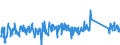 KN 62113390 /Exporte /Einheit = Preise (Euro/Tonne) /Partnerland: Daenemark /Meldeland: Eur27_2020 /62113390:Kleidung aus Chemiefasern, A.n.g., für Männer Oder Knaben (Ausg. aus Gewirken Oder Gestricken)