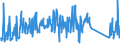 KN 62113390 /Exporte /Einheit = Preise (Euro/Tonne) /Partnerland: Griechenland /Meldeland: Eur27_2020 /62113390:Kleidung aus Chemiefasern, A.n.g., für Männer Oder Knaben (Ausg. aus Gewirken Oder Gestricken)