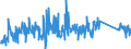 KN 62113390 /Exporte /Einheit = Preise (Euro/Tonne) /Partnerland: Schweden /Meldeland: Eur27_2020 /62113390:Kleidung aus Chemiefasern, A.n.g., für Männer Oder Knaben (Ausg. aus Gewirken Oder Gestricken)