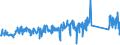 KN 62113390 /Exporte /Einheit = Preise (Euro/Tonne) /Partnerland: Finnland /Meldeland: Eur27_2020 /62113390:Kleidung aus Chemiefasern, A.n.g., für Männer Oder Knaben (Ausg. aus Gewirken Oder Gestricken)