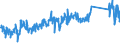 KN 62113390 /Exporte /Einheit = Preise (Euro/Tonne) /Partnerland: Oesterreich /Meldeland: Eur27_2020 /62113390:Kleidung aus Chemiefasern, A.n.g., für Männer Oder Knaben (Ausg. aus Gewirken Oder Gestricken)