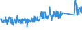KN 62113390 /Exporte /Einheit = Preise (Euro/Tonne) /Partnerland: Schweiz /Meldeland: Eur27_2020 /62113390:Kleidung aus Chemiefasern, A.n.g., für Männer Oder Knaben (Ausg. aus Gewirken Oder Gestricken)