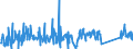 KN 62113390 /Exporte /Einheit = Preise (Euro/Tonne) /Partnerland: Rumaenien /Meldeland: Eur27_2020 /62113390:Kleidung aus Chemiefasern, A.n.g., für Männer Oder Knaben (Ausg. aus Gewirken Oder Gestricken)