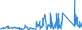 KN 62113390 /Exporte /Einheit = Preise (Euro/Tonne) /Partnerland: Moldau /Meldeland: Eur27_2020 /62113390:Kleidung aus Chemiefasern, A.n.g., für Männer Oder Knaben (Ausg. aus Gewirken Oder Gestricken)