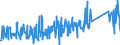 KN 62113390 /Exporte /Einheit = Preise (Euro/Tonne) /Partnerland: Kroatien /Meldeland: Eur27_2020 /62113390:Kleidung aus Chemiefasern, A.n.g., für Männer Oder Knaben (Ausg. aus Gewirken Oder Gestricken)