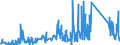 KN 62113390 /Exporte /Einheit = Preise (Euro/Tonne) /Partnerland: Ehem.jug.rep.mazed /Meldeland: Eur27_2020 /62113390:Kleidung aus Chemiefasern, A.n.g., für Männer Oder Knaben (Ausg. aus Gewirken Oder Gestricken)