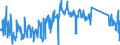 KN 62113900 /Exporte /Einheit = Preise (Euro/Tonne) /Partnerland: Deutschland /Meldeland: Eur27_2020 /62113900:Trainingsanzüge Sowie Andere Kleidung, A.n.g., aus Spinnstoffen, für Männer Oder Knaben (Ausg. aus Baumwolle Oder Chemiefasern Sowie aus Gewirken Oder Gestricken)