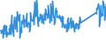 KN 62114290 /Exporte /Einheit = Preise (Euro/Tonne) /Partnerland: Ver.koenigreich /Meldeland: Eur27_2020 /62114290:Kleidung aus Baumwolle, A.n.g., für Frauen Oder Mädchen (Ausg. aus Gewirken Oder Gestricken)
