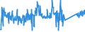 KN 62114310 /Exporte /Einheit = Preise (Euro/Tonne) /Partnerland: Niederlande /Meldeland: Eur27_2020 /62114310:Schürzen, Kittel und Andere Arbeitskleidung und Berufskleidung, A.n.g., aus Chemiefasern, für Frauen Oder Mädchen (Ausg. aus Gewirken Oder Gestricken)
