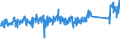 KN 62114310 /Exporte /Einheit = Preise (Euro/Tonne) /Partnerland: Deutschland /Meldeland: Eur27_2020 /62114310:Schürzen, Kittel und Andere Arbeitskleidung und Berufskleidung, A.n.g., aus Chemiefasern, für Frauen Oder Mädchen (Ausg. aus Gewirken Oder Gestricken)