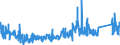 KN 62114341 /Exporte /Einheit = Preise (Euro/Bes. Maßeinheiten) /Partnerland: Deutschland /Meldeland: Eur27_2020 /62114341:Oberteile von Trainingsanzügen, aus Chemiefasern, Gefüttert, für Frauen Oder Mädchen (Ausg. aus Gewirken Oder Gestricken Sowie Oberteile von Trainingsanzügen mit Außenseite aus ein und Demselben Flächenerzeugnis)