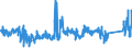 KN 62114341 /Exporte /Einheit = Preise (Euro/Bes. Maßeinheiten) /Partnerland: Italien /Meldeland: Eur27_2020 /62114341:Oberteile von Trainingsanzügen, aus Chemiefasern, Gefüttert, für Frauen Oder Mädchen (Ausg. aus Gewirken Oder Gestricken Sowie Oberteile von Trainingsanzügen mit Außenseite aus ein und Demselben Flächenerzeugnis)