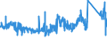 KN 62114342 /Exporte /Einheit = Preise (Euro/Bes. Maßeinheiten) /Partnerland: Niederlande /Meldeland: Eur27_2020 /62114342:Unterteile von Trainingsanzügen, aus Chemiefasern, Gefüttert, für Frauen Oder Mädchen (Ausg. aus Gewirken Oder Gestricken Sowie Unterteile von Trainingsanzügen mit Außenseite aus ein und Demselben Flächenerzeugnis)