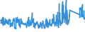 KN 62114342 /Exporte /Einheit = Preise (Euro/Bes. Maßeinheiten) /Partnerland: Daenemark /Meldeland: Eur27_2020 /62114342:Unterteile von Trainingsanzügen, aus Chemiefasern, Gefüttert, für Frauen Oder Mädchen (Ausg. aus Gewirken Oder Gestricken Sowie Unterteile von Trainingsanzügen mit Außenseite aus ein und Demselben Flächenerzeugnis)