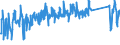 KN 62114390 /Exporte /Einheit = Preise (Euro/Tonne) /Partnerland: Finnland /Meldeland: Eur27_2020 /62114390:Kleidung aus Chemiefasern, A.n.g., für Frauen Oder Mädchen (Ausg. aus Gewirken Oder Gestricken)