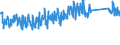 KN 62114390 /Exporte /Einheit = Preise (Euro/Tonne) /Partnerland: Andorra /Meldeland: Eur27_2020 /62114390:Kleidung aus Chemiefasern, A.n.g., für Frauen Oder Mädchen (Ausg. aus Gewirken Oder Gestricken)