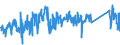 KN 62114390 /Exporte /Einheit = Preise (Euro/Tonne) /Partnerland: Tschechien /Meldeland: Eur27_2020 /62114390:Kleidung aus Chemiefasern, A.n.g., für Frauen Oder Mädchen (Ausg. aus Gewirken Oder Gestricken)