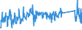KN 62114390 /Exporte /Einheit = Preise (Euro/Tonne) /Partnerland: Slowakei /Meldeland: Eur27_2020 /62114390:Kleidung aus Chemiefasern, A.n.g., für Frauen Oder Mädchen (Ausg. aus Gewirken Oder Gestricken)