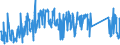 KN 62114390 /Exporte /Einheit = Preise (Euro/Tonne) /Partnerland: Ungarn /Meldeland: Eur27_2020 /62114390:Kleidung aus Chemiefasern, A.n.g., für Frauen Oder Mädchen (Ausg. aus Gewirken Oder Gestricken)