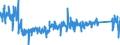 CN 6211 /Exports /Unit = Prices (Euro/ton) /Partner: Sweden /Reporter: Eur27_2020 /6211:Tracksuits, ski Suits, Swimwear and Other Garments, N.e.s. (Excl. Knitted or Crocheted)