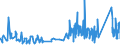 CN 6211 /Exports /Unit = Prices (Euro/ton) /Partner: Liechtenstein /Reporter: Eur27_2020 /6211:Tracksuits, ski Suits, Swimwear and Other Garments, N.e.s. (Excl. Knitted or Crocheted)