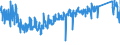 CN 6211 /Exports /Unit = Prices (Euro/ton) /Partner: Austria /Reporter: Eur27_2020 /6211:Tracksuits, ski Suits, Swimwear and Other Garments, N.e.s. (Excl. Knitted or Crocheted)