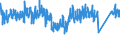 CN 6211 /Exports /Unit = Prices (Euro/ton) /Partner: Andorra /Reporter: Eur27_2020 /6211:Tracksuits, ski Suits, Swimwear and Other Garments, N.e.s. (Excl. Knitted or Crocheted)
