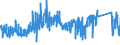 CN 6211 /Exports /Unit = Prices (Euro/ton) /Partner: Romania /Reporter: Eur27_2020 /6211:Tracksuits, ski Suits, Swimwear and Other Garments, N.e.s. (Excl. Knitted or Crocheted)