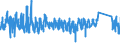 CN 6211 /Exports /Unit = Prices (Euro/ton) /Partner: Slovenia /Reporter: Eur27_2020 /6211:Tracksuits, ski Suits, Swimwear and Other Garments, N.e.s. (Excl. Knitted or Crocheted)