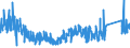 CN 6211 /Exports /Unit = Prices (Euro/ton) /Partner: Bosnia-herz. /Reporter: Eur27_2020 /6211:Tracksuits, ski Suits, Swimwear and Other Garments, N.e.s. (Excl. Knitted or Crocheted)