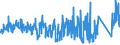 CN 6211 /Exports /Unit = Prices (Euro/ton) /Partner: Tunisia /Reporter: Eur27_2020 /6211:Tracksuits, ski Suits, Swimwear and Other Garments, N.e.s. (Excl. Knitted or Crocheted)