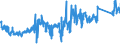 CN 62121090 /Exports /Unit = Prices (Euro/suppl. units) /Partner: Romania /Reporter: Eur27_2020 /62121090:Brassieres of all Types of Textile Materials, Whether or not Elasticated, Incl. Knitted or Crocheted (Excl. in a set Made up for Retail Sale Containing a Brassi+¿re and a Brief)