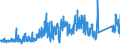 KN 62139000 /Exporte /Einheit = Preise (Euro/Bes. Maßeinheiten) /Partnerland: Niederlande /Meldeland: Eur27_2020 /62139000:Taschentücher und Ziertaschentücher, mit Einer Seitenlänge von <= 60 cm, aus Spinnstoffen (Ausg. aus Baumwolle Sowie aus Gewirken Oder Gestricken)