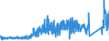 KN 62139000 /Exporte /Einheit = Preise (Euro/Bes. Maßeinheiten) /Partnerland: Deutschland /Meldeland: Eur27_2020 /62139000:Taschentücher und Ziertaschentücher, mit Einer Seitenlänge von <= 60 cm, aus Spinnstoffen (Ausg. aus Baumwolle Sowie aus Gewirken Oder Gestricken)