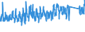 KN 62143000 /Exporte /Einheit = Preise (Euro/Bes. Maßeinheiten) /Partnerland: Griechenland /Meldeland: Eur27_2020 /62143000:Schals, Umschlagtücher, Halstücher, Kragenschoner, Kopftücher, Schleier und ähnl. Waren, aus Synthetischen Chemiefasern (Ausg. aus Gewirken Oder Gestricken)