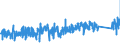 KN 62143000 /Exporte /Einheit = Preise (Euro/Bes. Maßeinheiten) /Partnerland: Schweden /Meldeland: Eur27_2020 /62143000:Schals, Umschlagtücher, Halstücher, Kragenschoner, Kopftücher, Schleier und ähnl. Waren, aus Synthetischen Chemiefasern (Ausg. aus Gewirken Oder Gestricken)