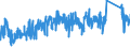KN 6217 /Exporte /Einheit = Preise (Euro/Tonne) /Partnerland: Italien /Meldeland: Eur27_2020 /6217:Bekleidungszubehör, Konfektioniert Sowie Teile von Kleidung Oder von Bekleidungszubehör, aus Spinnstofferzeugnissen Aller Art, A.n.g. (Ausg. aus Gewirken Oder Gestricken)