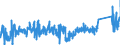KN 6217 /Exporte /Einheit = Preise (Euro/Tonne) /Partnerland: Irland /Meldeland: Eur27_2020 /6217:Bekleidungszubehör, Konfektioniert Sowie Teile von Kleidung Oder von Bekleidungszubehör, aus Spinnstofferzeugnissen Aller Art, A.n.g. (Ausg. aus Gewirken Oder Gestricken)