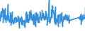 KN 6217 /Exporte /Einheit = Preise (Euro/Tonne) /Partnerland: Daenemark /Meldeland: Eur27_2020 /6217:Bekleidungszubehör, Konfektioniert Sowie Teile von Kleidung Oder von Bekleidungszubehör, aus Spinnstofferzeugnissen Aller Art, A.n.g. (Ausg. aus Gewirken Oder Gestricken)