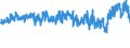 CN 62 /Exports /Unit = Prices (Euro/ton) /Partner: Tunisia /Reporter: Eur27_2020 /62:Articles of Apparel and Clothing Accessories, not Knitted or Crocheted