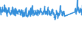 KN 63022290 /Exporte /Einheit = Preise (Euro/Tonne) /Partnerland: Frankreich /Meldeland: Eur27_2020 /63022290:Bettwäsche aus Chemiefasern, Bedruckt (Ausg. aus Gewirken Oder Gestricken Sowie aus Vliesstoffen)