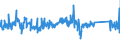 KN 63022290 /Exporte /Einheit = Preise (Euro/Tonne) /Partnerland: Niederlande /Meldeland: Eur27_2020 /63022290:Bettwäsche aus Chemiefasern, Bedruckt (Ausg. aus Gewirken Oder Gestricken Sowie aus Vliesstoffen)