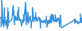 CN 63025990 /Exports /Unit = Prices (Euro/ton) /Partner: Netherlands /Reporter: Eur27_2020 /63025990:Table Linen of Textile Materials (Excl. of Cotton, Flax or Man-made Fibres, Knitted or Crocheted)