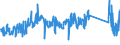 CN 63025990 /Exports /Unit = Prices (Euro/ton) /Partner: Sweden /Reporter: Eur27_2020 /63025990:Table Linen of Textile Materials (Excl. of Cotton, Flax or Man-made Fibres, Knitted or Crocheted)