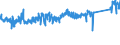 KN 63026000 /Exporte /Einheit = Preise (Euro/Tonne) /Partnerland: Ver.koenigreich /Meldeland: Eur27_2020 /63026000:Wäsche zur Körperpflege und Küchenwäsche, aus Frottierware aus Baumwolle (Ausg. Scheuertücher, Bohnerlappen, Spüllappen und Staubtücher)