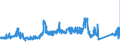KN 63039100 /Exporte /Einheit = Preise (Euro/Bes. Maßeinheiten) /Partnerland: Niederlande /Meldeland: Eur27_2020 /63039100:Gardinen, Vorhänge und Innenrollos Sowie Fenster- und Bettbehänge `schabracken`, aus Baumwolle (Ausg. aus Gewirken Oder Gestricken Sowie Markisen)