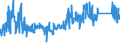 KN 63039100 /Exporte /Einheit = Preise (Euro/Bes. Maßeinheiten) /Partnerland: Deutschland /Meldeland: Eur27_2020 /63039100:Gardinen, Vorhänge und Innenrollos Sowie Fenster- und Bettbehänge `schabracken`, aus Baumwolle (Ausg. aus Gewirken Oder Gestricken Sowie Markisen)