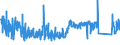 KN 63049100 /Exporte /Einheit = Preise (Euro/Tonne) /Partnerland: Ver.koenigreich /Meldeland: Eur27_2020 /63049100:Waren zur Innenausstattung, aus Gewirken Oder Gestricken (Ausg. Decken, Bettwäsche, Tischwäsche, Wäsche zur Körperpflege, Küchenwäsche, Gardinen, Vorhänge, Innenrollos, Fenster- und Bettbehänge [schabracken], Bettüberwürfe, Netze für Betten zum Schutz Gegen Malaria, Lampenschirme Sowie Waren der Pos. 9404)