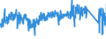 KN 63049200 /Exporte /Einheit = Preise (Euro/Tonne) /Partnerland: Italien /Meldeland: Eur27_2020 /63049200:Waren zur Innenausstattung, aus Baumwolle (Ausg. aus Gewirken Oder Gestricken Sowie Decken, Bettwäsche, Tischwäsche, Wäsche zur Körperpflege, Küchenwäsche, Gardinen, Vorhänge, Innenrollos, Fenster- und Bettbehänge [schabracken], Bett- überwürfe, Lampenschirme und Waren der Pos. 9404)